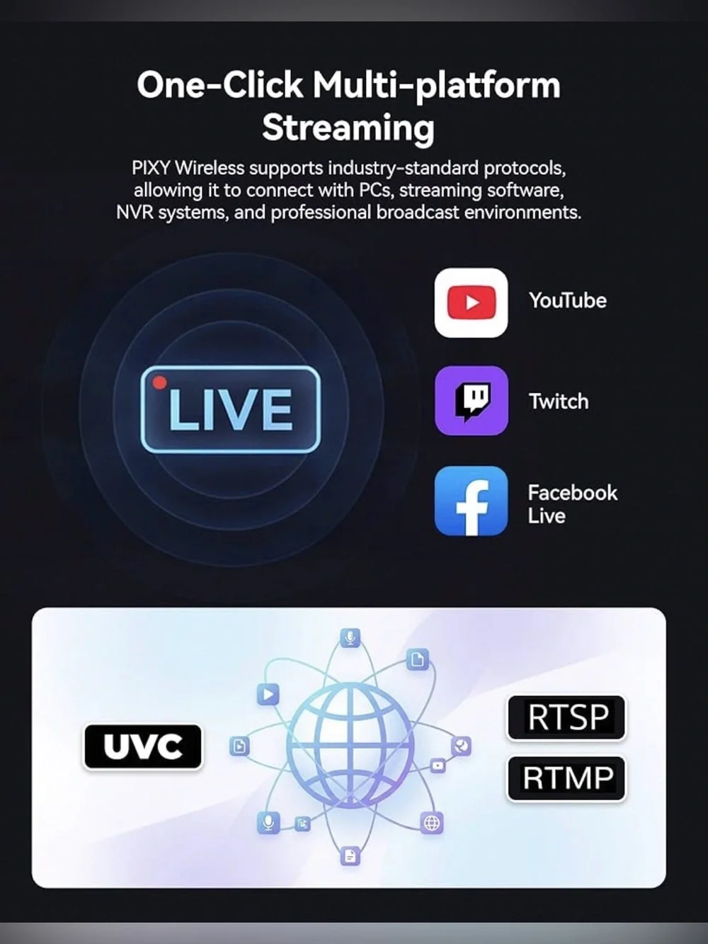 Wireless 4K UHD Dual-Lens AI Streaming Webcam with HDR & Auto-Tracking